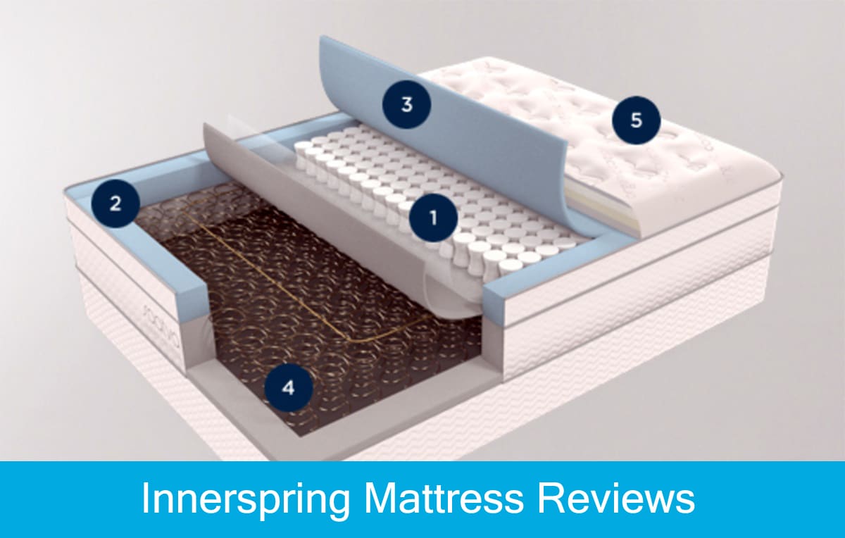 review queen innerspring mattresses