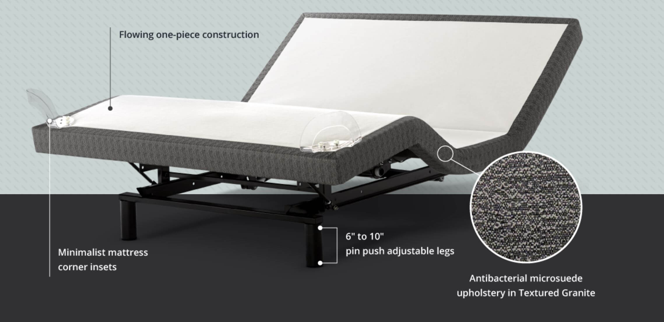 Best Adjustable Bed Reviews 2021 Top, Best Motorized Bed Frame