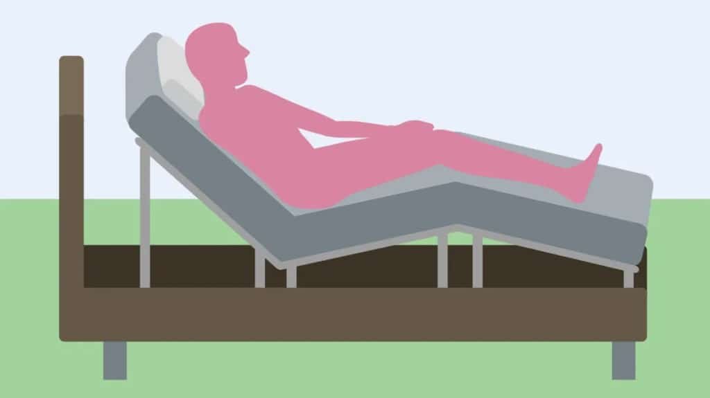 Best Adjustable Beds 2023 Our Top 7 Choices Compared Choose Mattress