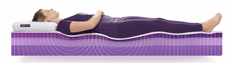 Purple Bed contouring