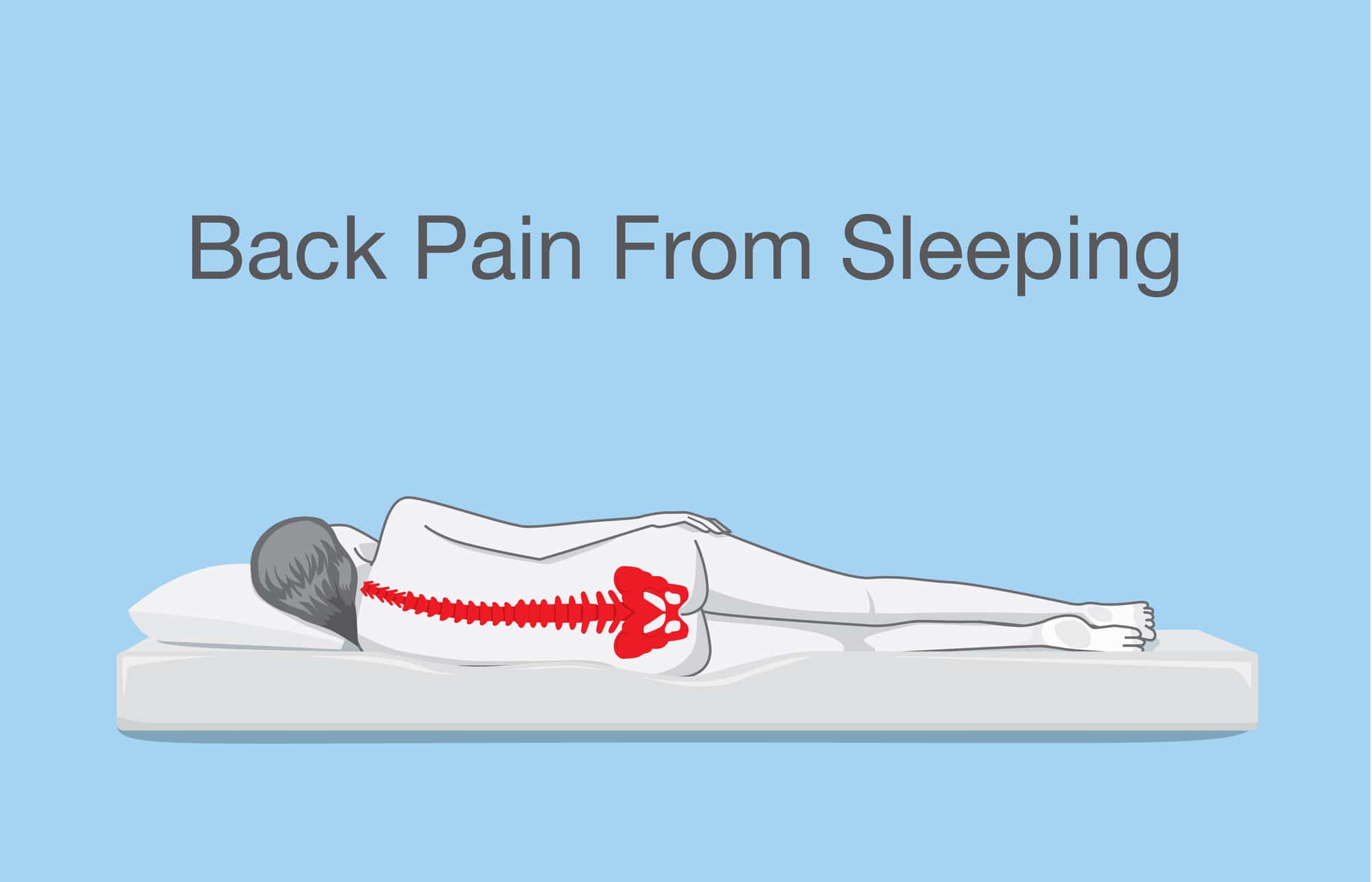 back pain from sleeping