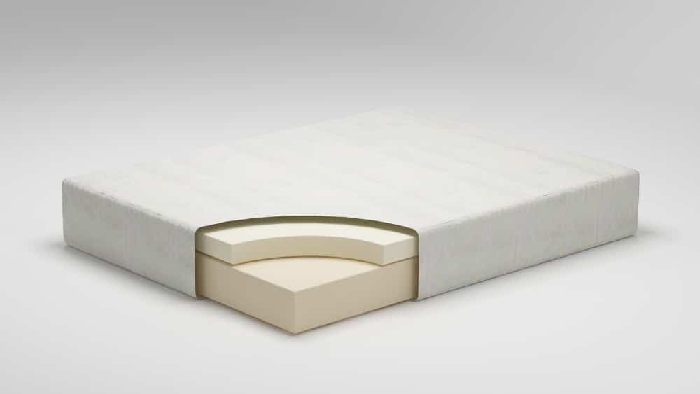 Best memory foam mattress