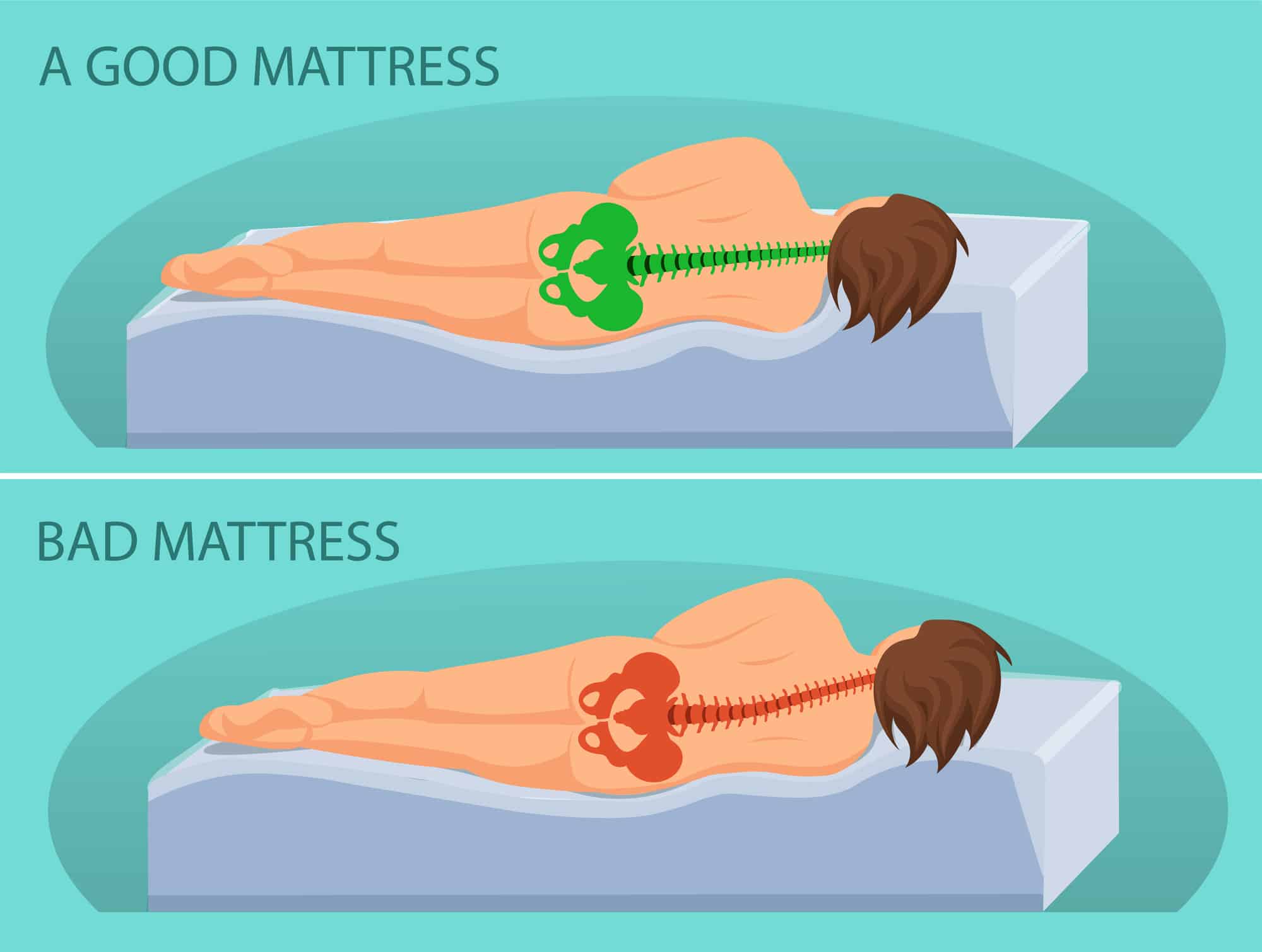 firm mattress causing pain